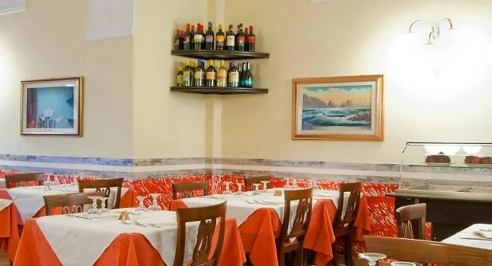 Hotel Sicilia Milan 0*,