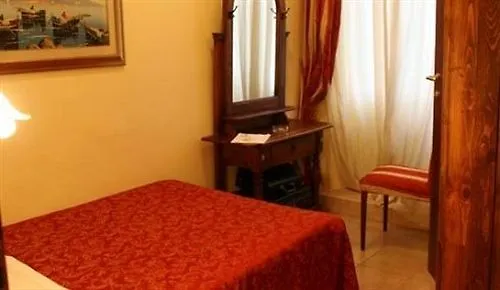 Hotel Sicilia Milan Bed & Breakfast