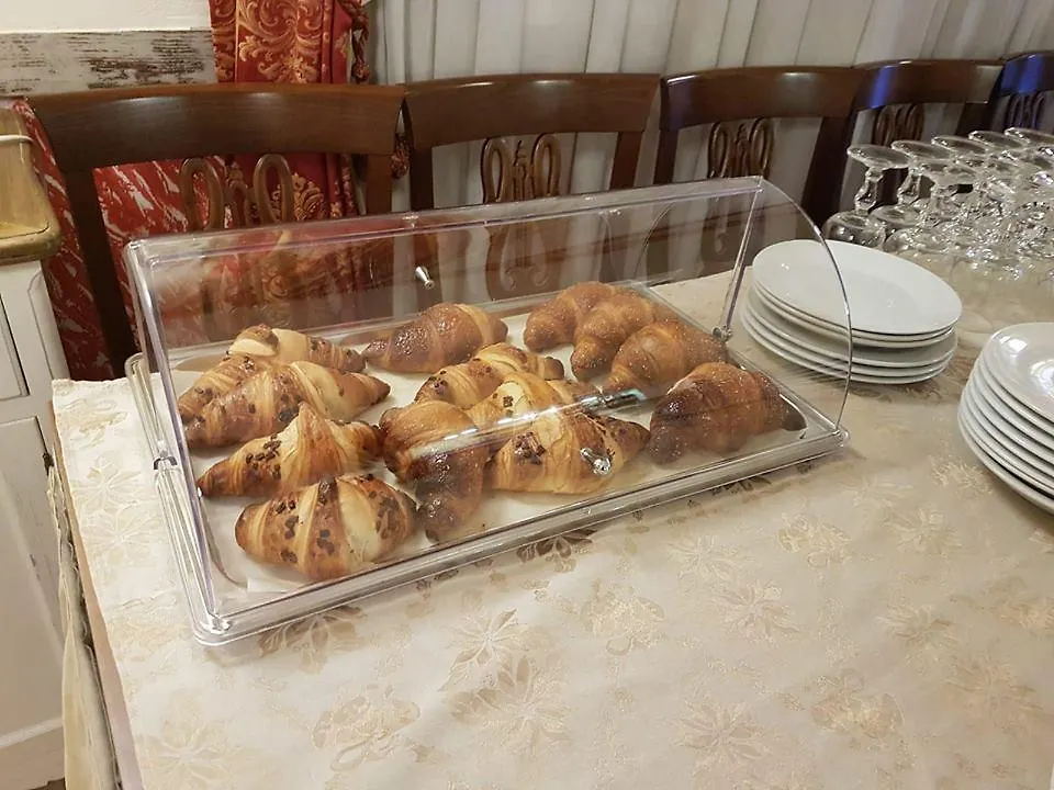 Hotel Sicilia Milan
